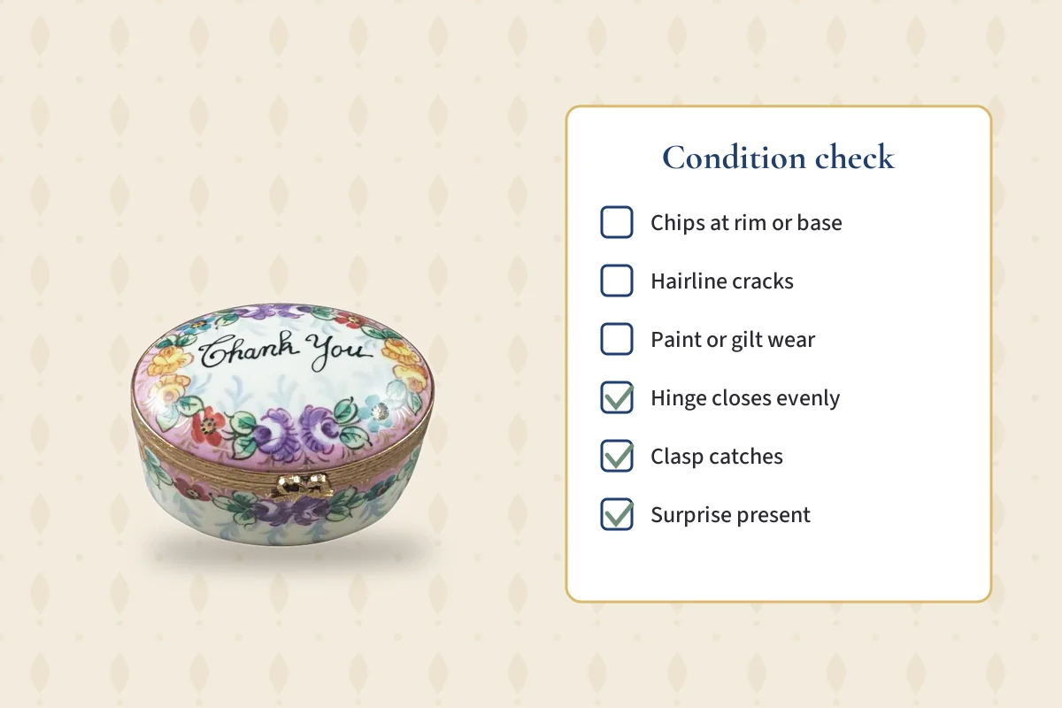 A floral Thank You Limoges box next to a condition checklist: chips, hairline cracks, paint or gilt wear, hinge, clasp, surprise.